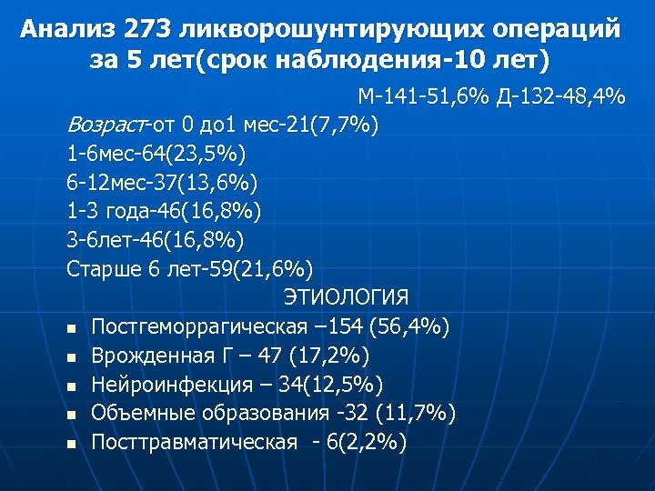 Анализ 273 ликворошунтирующих операций за 5 лет(срок наблюдения-10 лет) М-141 -51, 6% Д-132 -48,