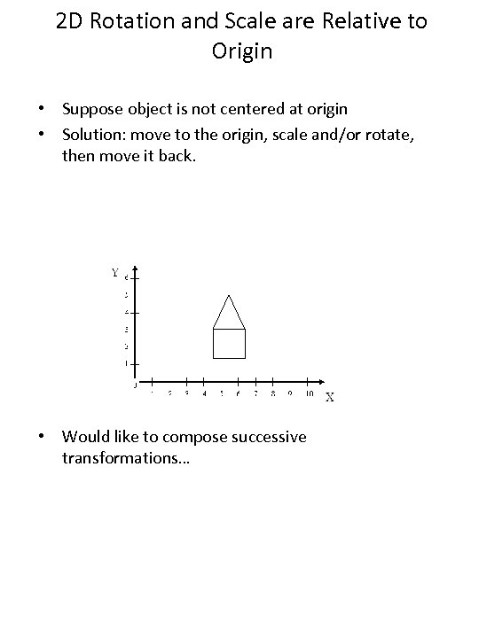 2 D Rotation and Scale are Relative to Origin • Suppose object is not
