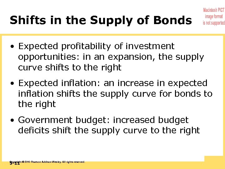 Shifts in the Supply of Bonds • Expected profitability of investment opportunities: in an