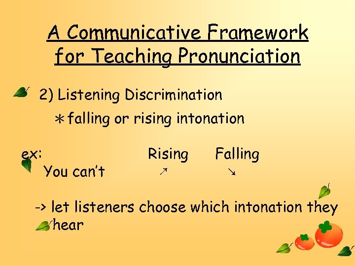 A Communicative Framework for Teaching Pronunciation 2) Listening Discrimination ＊falling or rising intonation ex: