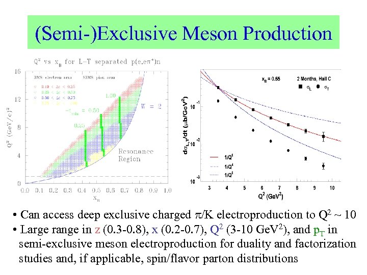 (Semi-)Exclusive Meson Production • Can access deep exclusive charged p/K electroproduction to Q 2