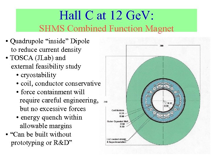 Hall C at 12 Ge. V: SHMS Combined Function Magnet • Quadrupole “inside” Dipole