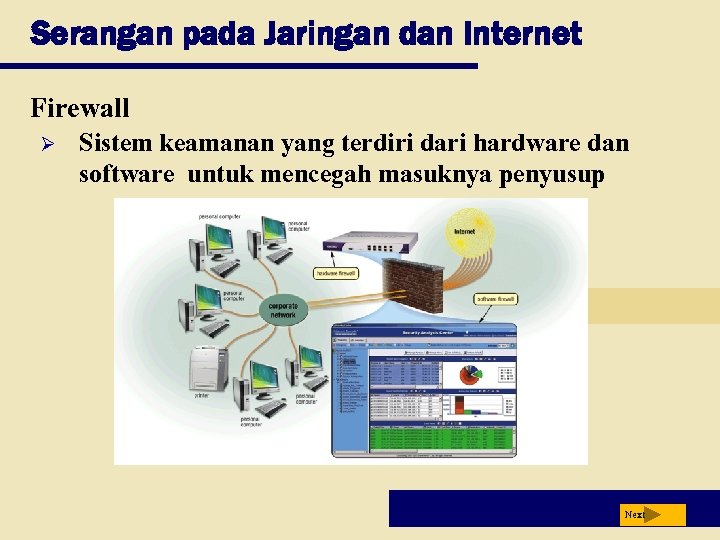 Serangan pada Jaringan dan Internet Firewall Ø Sistem keamanan yang terdiri dari hardware dan