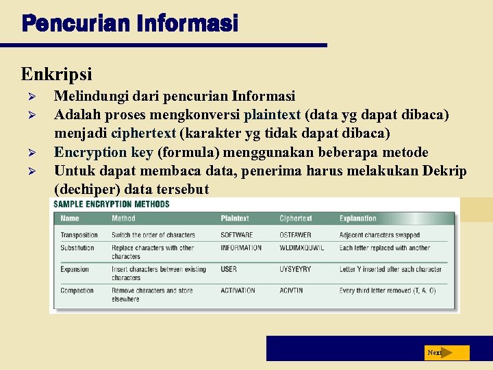 Pencurian Informasi Enkripsi Ø Ø Melindungi dari pencurian Informasi Adalah proses mengkonversi plaintext (data