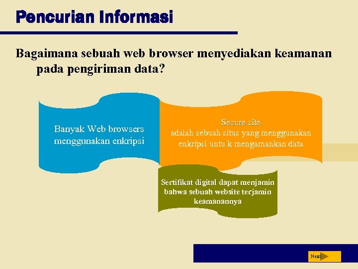 Pencurian Informasi Bagaimana sebuah web browser menyediakan keamanan pada pengiriman data? Banyak Web browsers