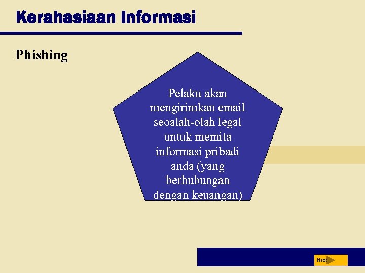 Kerahasiaan Informasi Phishing Pelaku akan mengirimkan email seoalah-olah legal untuk memita informasi pribadi anda