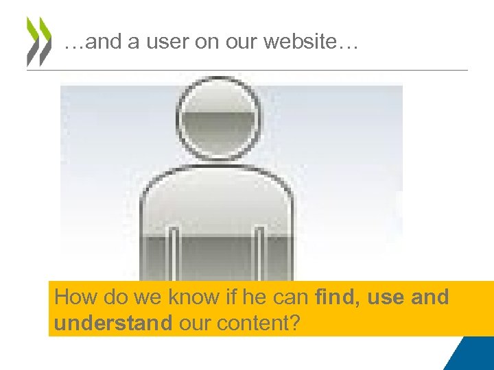 …and a user on our website… How do we know if he can find,