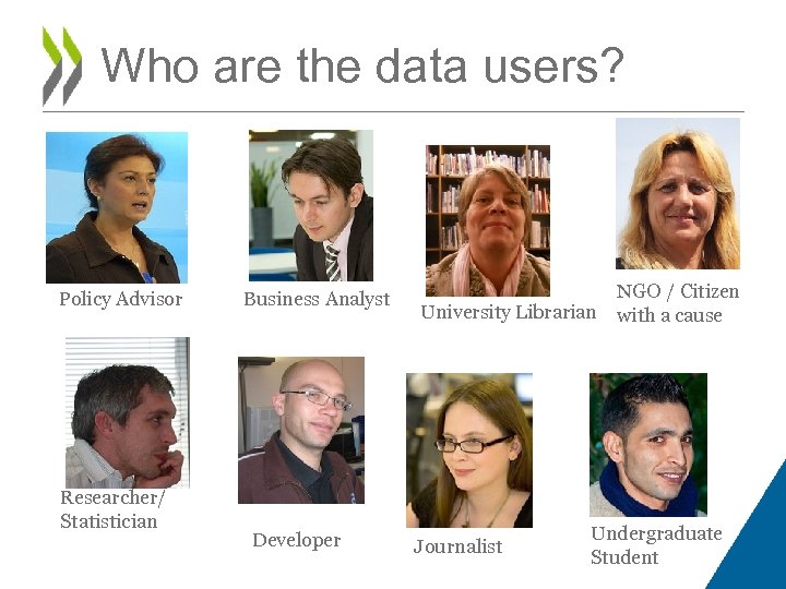 Who are the data users? Policy Advisor Researcher/ Statistician Business Analyst Developer University Librarian