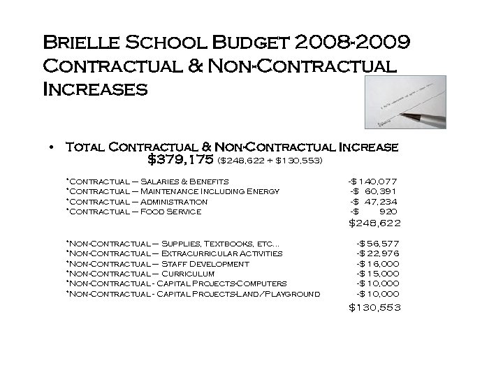 Brielle School Budget 2008 -2009 Contractual & Non-Contractual Increases • Total Contractual & Non-Contractual