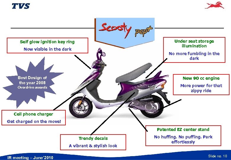 Under seat storage illumination Self glow ignition key ring Now visible in the dark