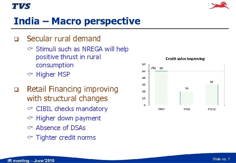 India – Macro perspective q Secular rural demand C Stimuli such as NREGA will