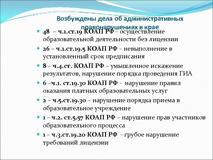 Возбуждены дела об административных правонарушениях в крае 48 – ч. 1. ст. 19 КОАП