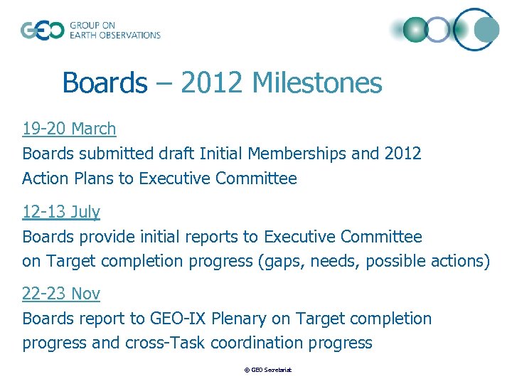 Boards – 2012 Milestones 19 -20 March Boards submitted draft Initial Memberships and 2012