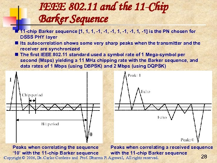 IEEE 802. 11 and the 11 -Chip Barker Sequence n 11 -chip Barker sequence