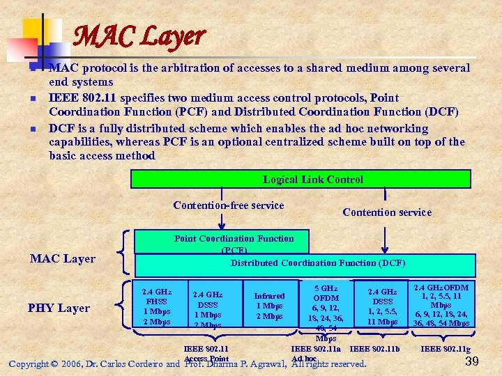 MAC Layer n n n MAC protocol is the arbitration of accesses to a
