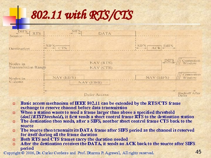 802. 11 with RTS/CTS q q q Basic access mechanism of IEEE 802. 11