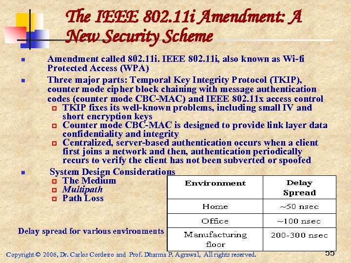 The IEEE 802. 11 i Amendment: A New Security Scheme n n n Amendment