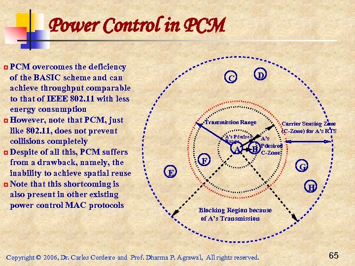 Power Control in PCM p PCM overcomes the deficiency of the BASIC scheme and