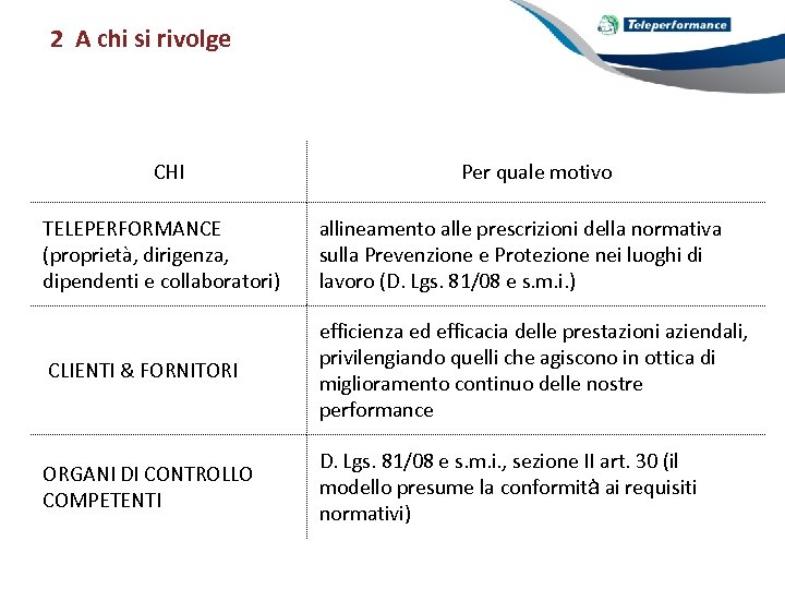 2 A chi si rivolge CHI Per quale motivo TELEPERFORMANCE (proprietà, dirigenza, dipendenti e