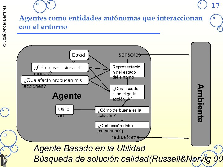 © José Angel Bañares 17 Agentes como entidades autónomas que interaccionan con el entorno