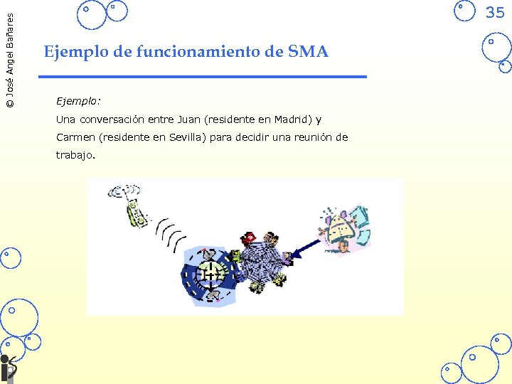 © José Angel Bañares 35 Ejemplo de funcionamiento de SMA Ejemplo: Una conversación entre