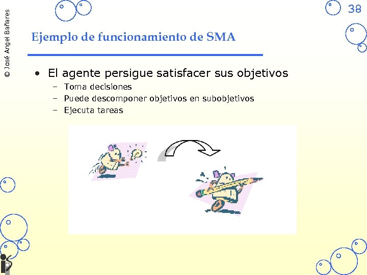 © José Angel Bañares 38 Ejemplo de funcionamiento de SMA • El agente persigue