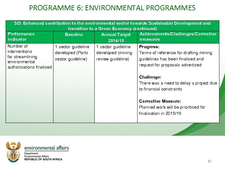 PROGRAMME 6: ENVIRONMENTAL PROGRAMMES SO: Enhanced contribution to the environmental sector towards Sustainable Development