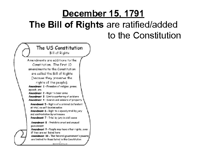 December 15, 1791 The Bill of Rights are ratified/added to the Constitution 