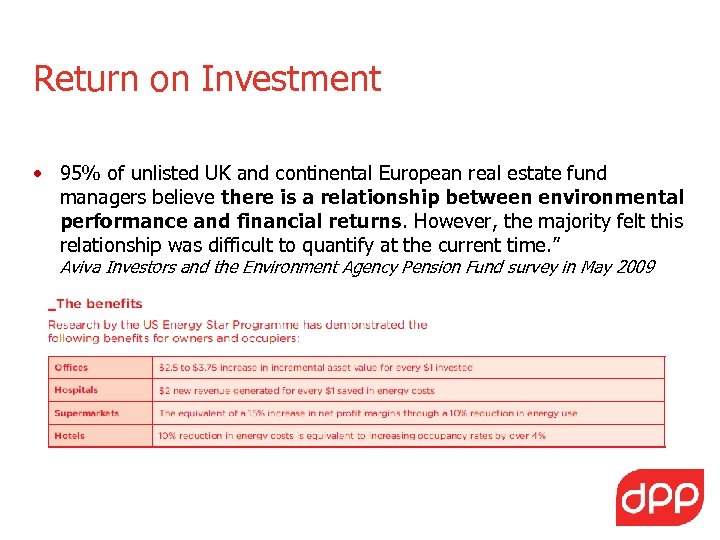 Return on Investment • 95% of unlisted UK and continental European real estate fund