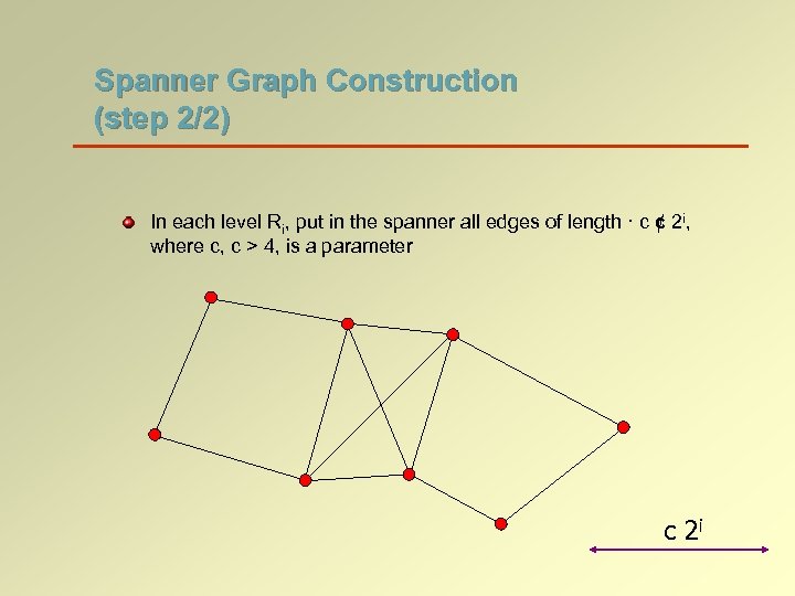 Spanner Graph Construction (step 2/2) In each level Ri, put in the spanner all