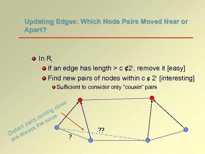 Updating Edges: Which Node Pairs Moved Near or Apart? In Ri If an edge