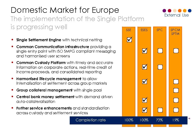 Domestic Market for Europe The implementation of the Single Platform is progressing well SSE