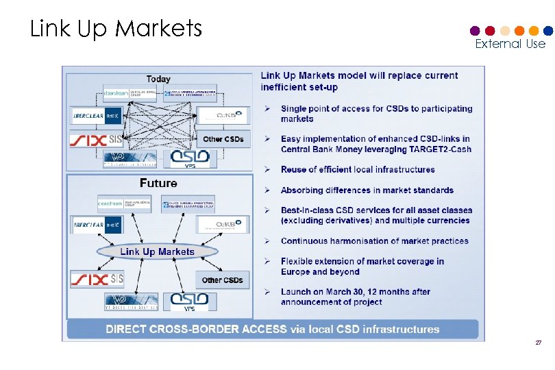 Link Up Markets External Use 27 