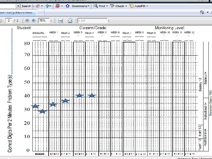 Graph 2009 Corey Layne, Ed. S 134 