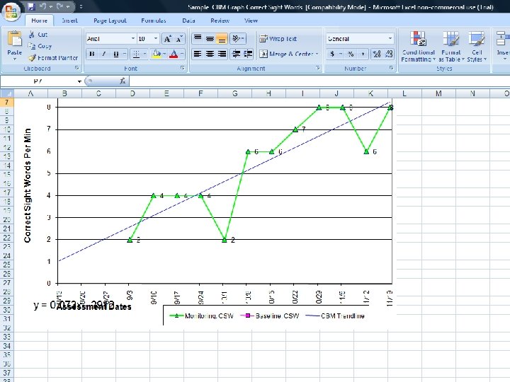 2009 Corey Layne, Ed. S 152 