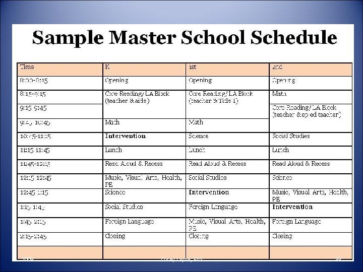 2009 Corey Layne, Ed. S 39 