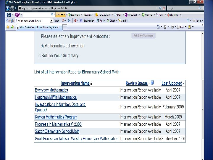 2009 Corey Layne, Ed. S 51 