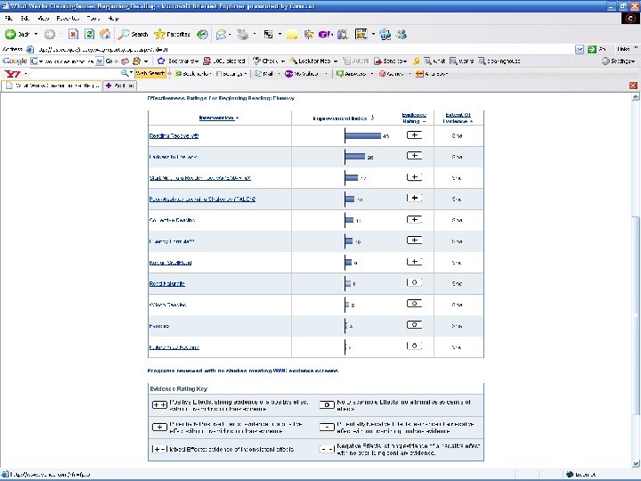2009 Corey Layne, Ed. S 54 