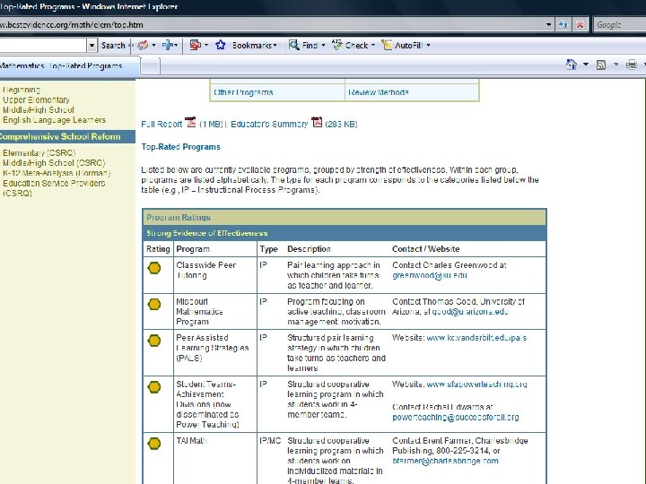 2009 Corey Layne, Ed. S 61 