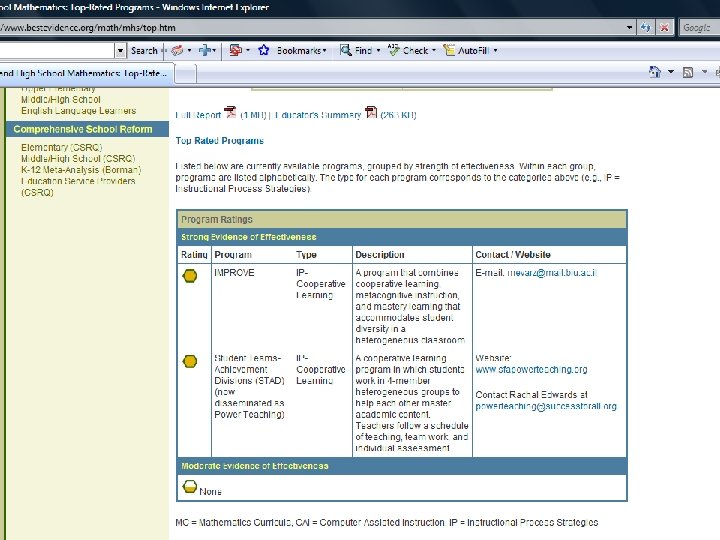 2009 Corey Layne, Ed. S 62 