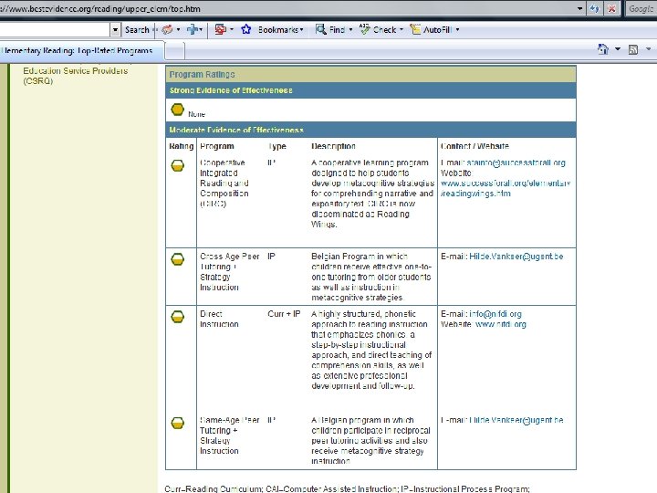 2009 Corey Layne, Ed. S 64 