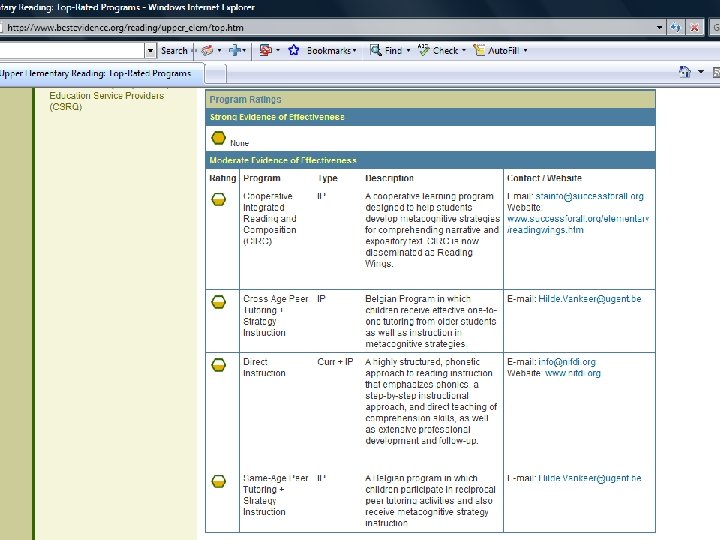 2009 Corey Layne, Ed. S 65 