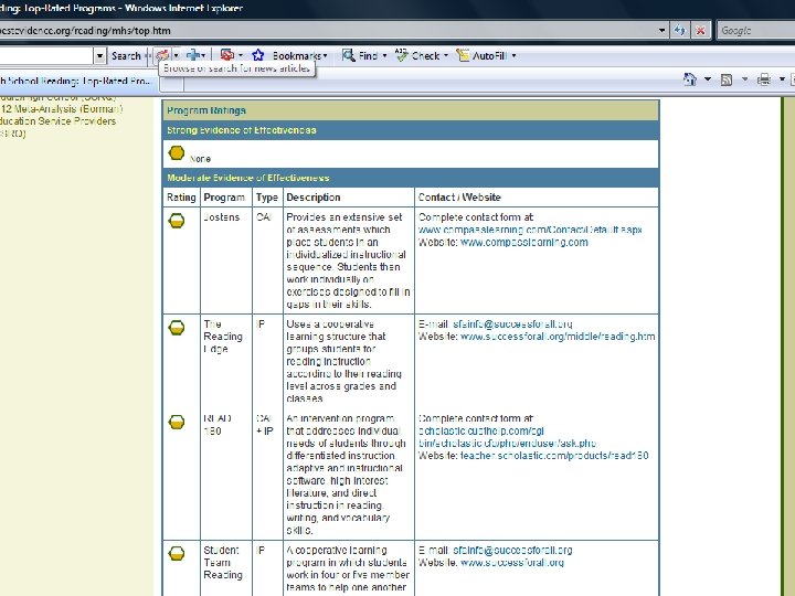 2009 Corey Layne, Ed. S 66 