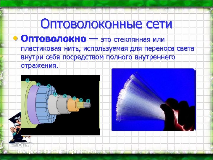 Оптоволоконные сети • Оптоволокно — это стеклянная или пластиковая нить, используемая для переноса света