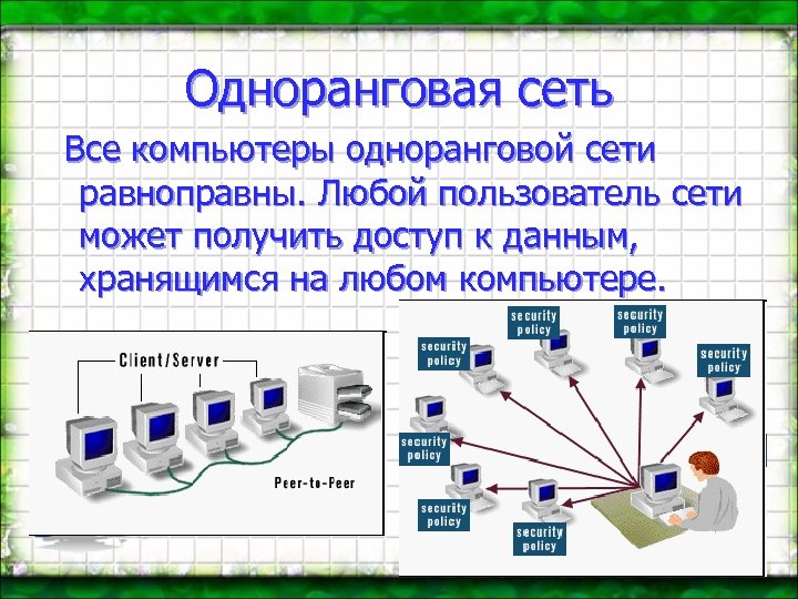 Одноранговая сеть кольцо. Одноранговая сеть. Одноранговые компьютерные сети. Одноранговая сеть это сеть. Одноранговые локальные сети.