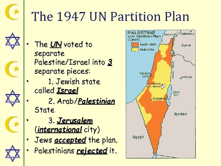 The 1947 UN Partition Plan • The UN voted to separate Palestine/Israel into 3