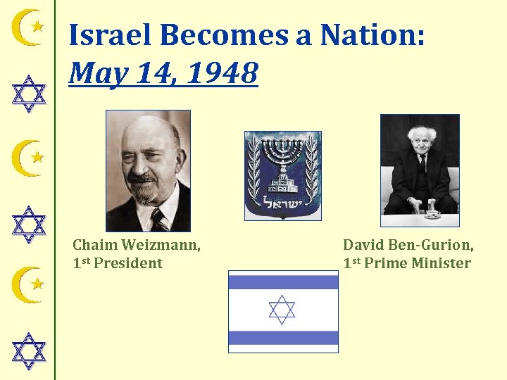 Israel Becomes a Nation: May 14, 1948 Chaim Weizmann, 1 st President David Ben-Gurion,