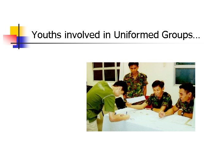 Youths involved in Uniformed Groups… 