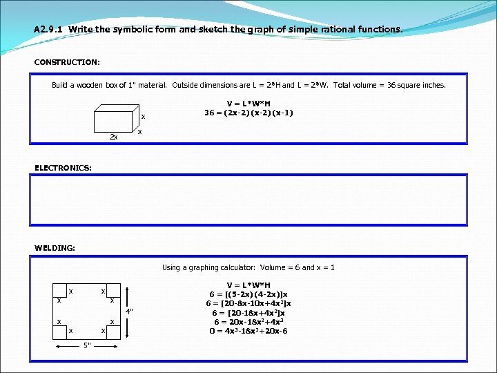 A 2. 9. 1 Write the symbolic form and sketch the graph of simple