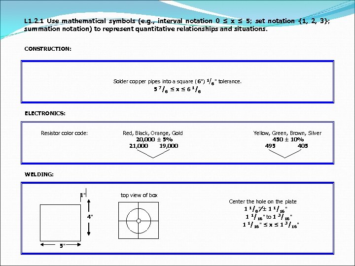 L 1. 2. 1 Use mathematical symbols (e. g. , interval notation 0 ≤